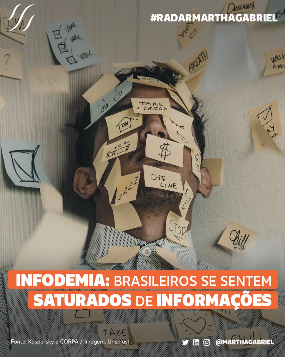 Infodemia: brasileiros se sentem saturados de informações
