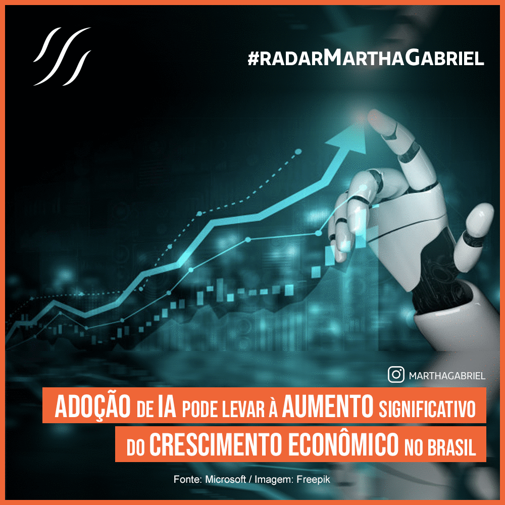 Adoção de IA pode levar à aumento significativo do crescimento econômico no Brasil