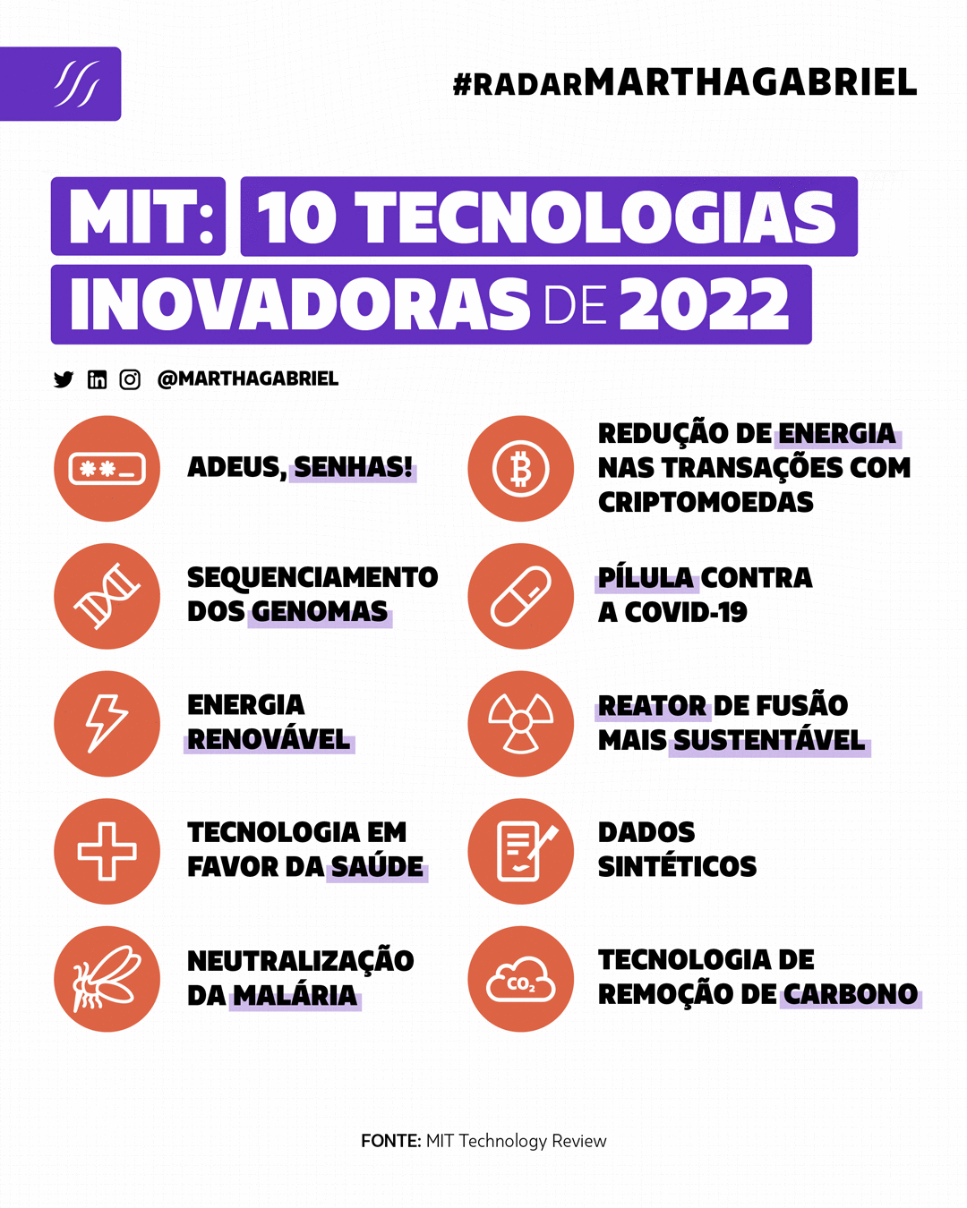 MIT: 10 tecnologias inovadoras de 2022