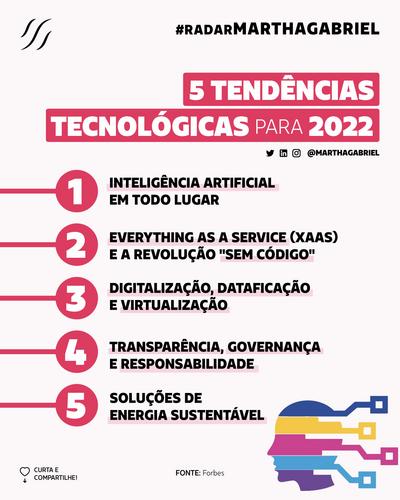 5 Tendências Tecnológicas para 2022