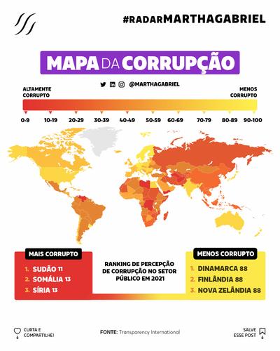 Mapa da Corrupção
