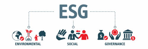 ESG - Tendência ou mais do mesmo