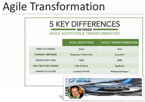 AGILE TRANSFORMATION (5 KEY DIFFERENCES)